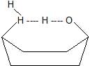Conformational Isomerism | Chemistry Class 11 - NEET